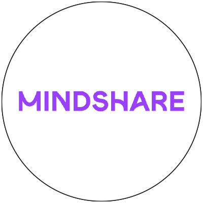 Mindshare